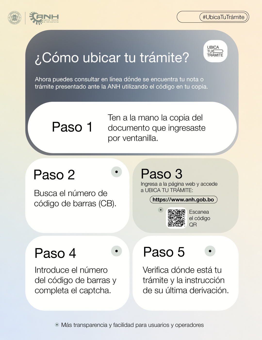 Noticia