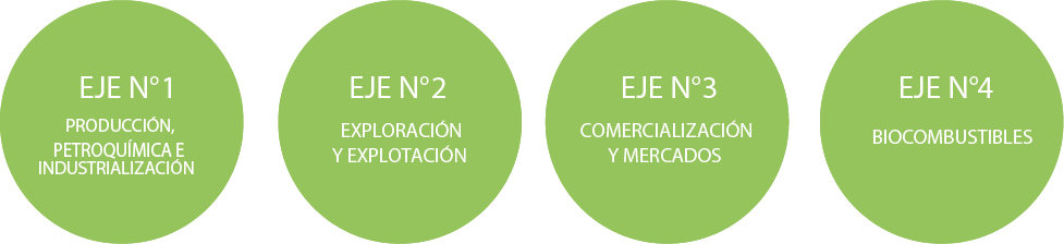 tag